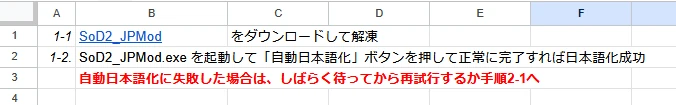 【Epic Games版】State of Decay2 Juggernaut Edition 日本語化の手順